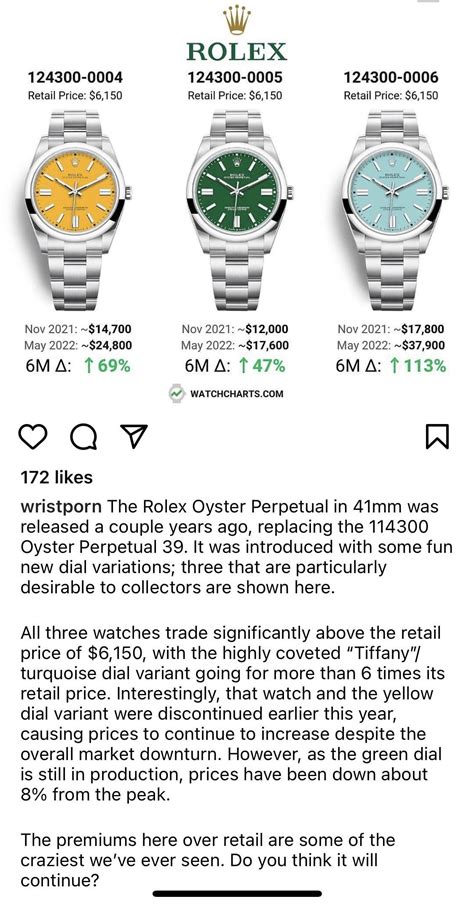 does a rolex increase in value|rolex watch appreciation chart.